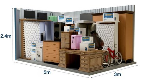 Storage Size Image